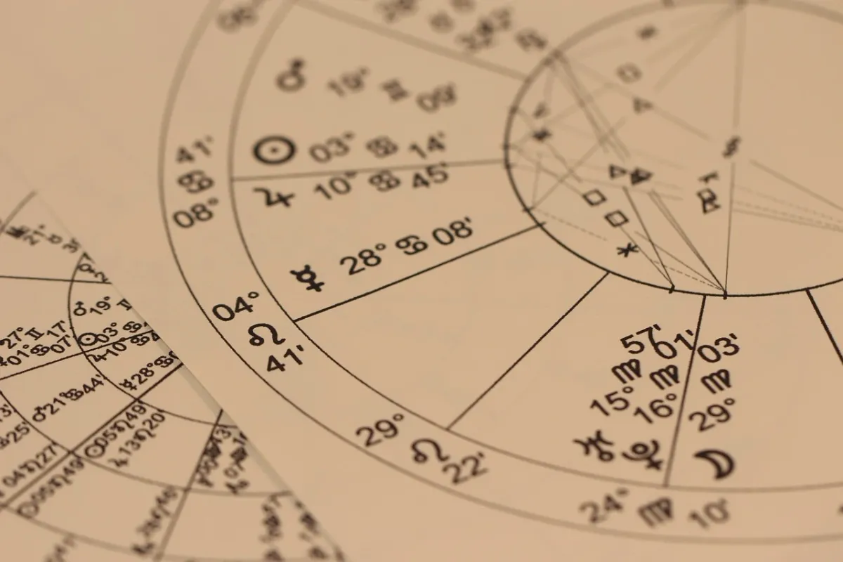 The Best Zodiac Matches for Lasting Love: Who You Should Really Consider Marrying