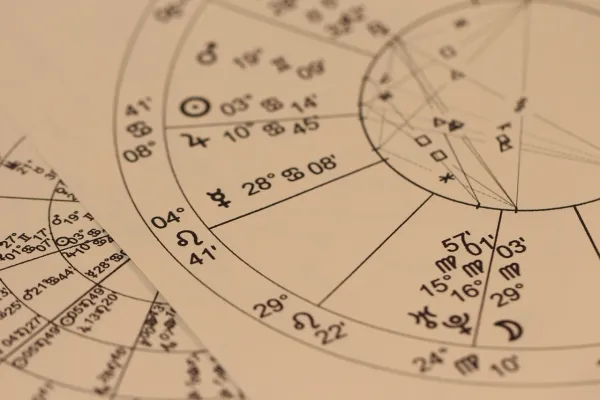 The Best Zodiac Matches for Lasting Love: Who You Should Really Consider Marrying